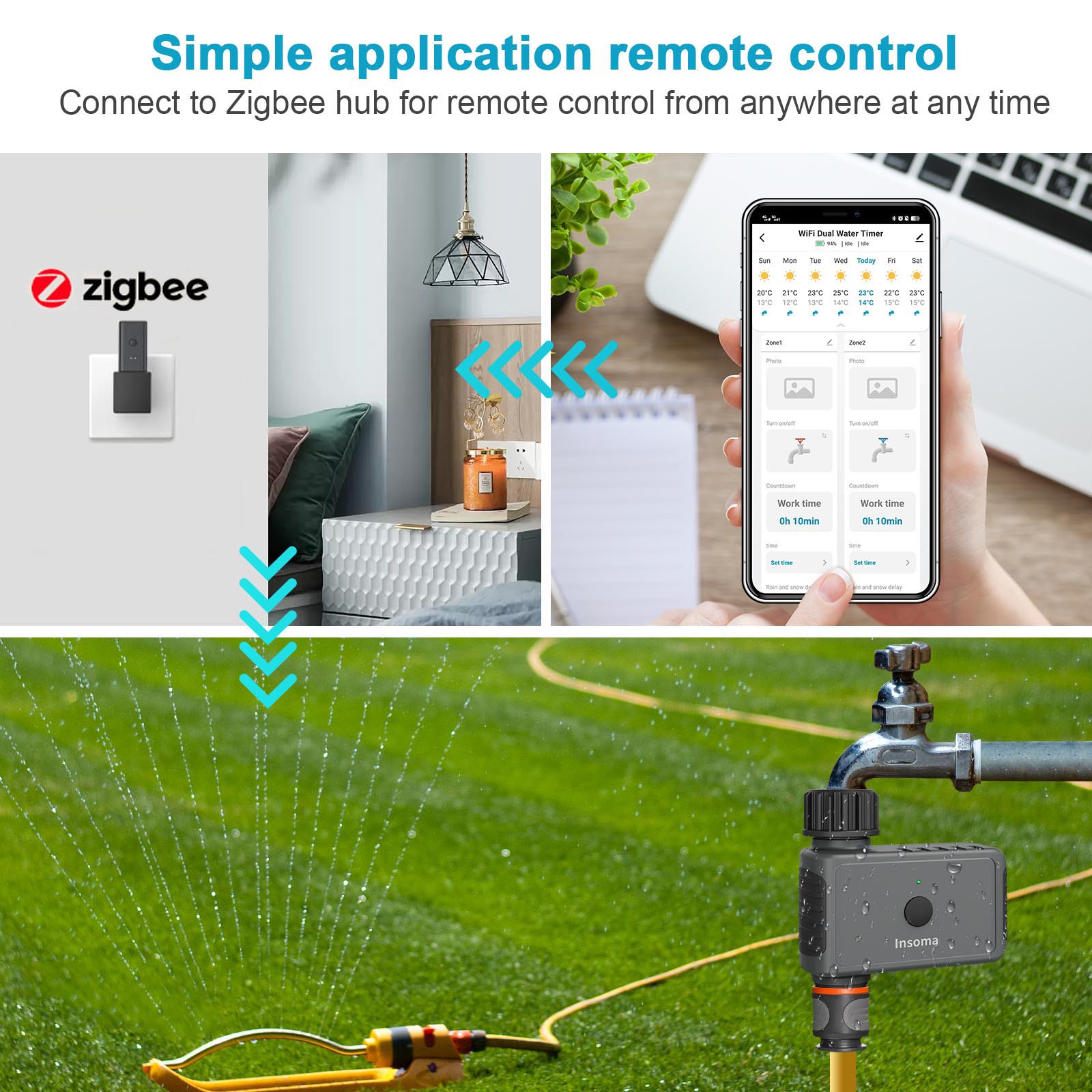 Insoma Zigbee Spinkle Timer Re - مراجعة Smart Garden Sphagnum Moss وسعره