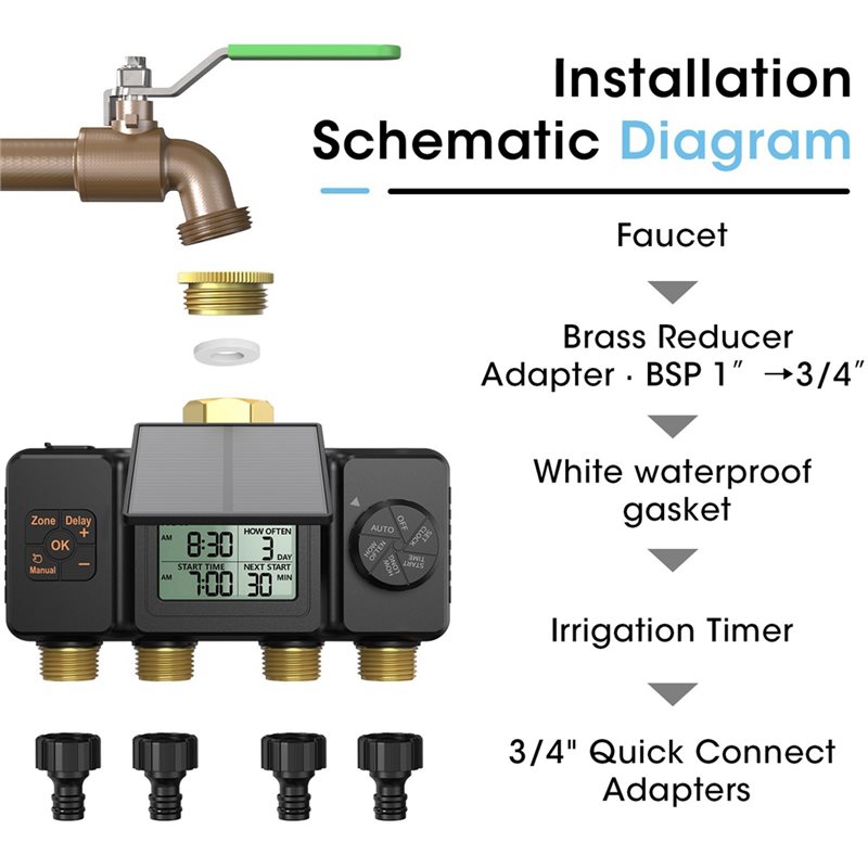 جهاز تحكم آلي للري بالطاقة الش - مراجعة Smart Garden Tap Timer وسعره