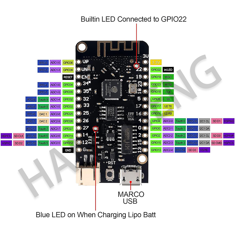 هوائي لوحة تطوير WEMOS لاردوين - مراجعة Smart Garden Esp32 وسعره